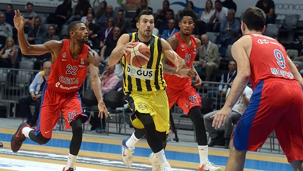 fenerbahce-dogus-zadar-cup-sampiyonu-3097048
