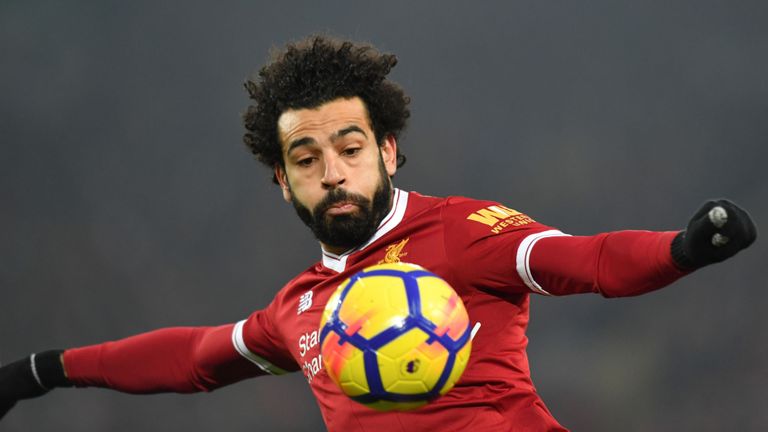 Mohamed Salah - Özgün Spor İçeriği