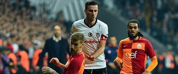 Beşiktaş,Galatasaray,Spor Toto Süper Lig,TT Arena