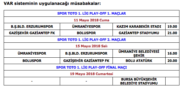 Spor Toto 1.Lig Play-Off Spor Toto 1.Lig Play-Off
