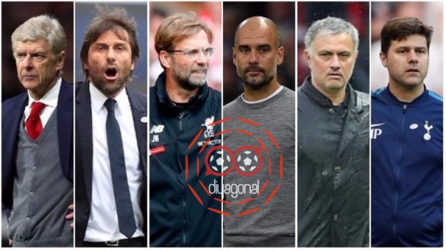 İngiltere kim ne kadar harcadı