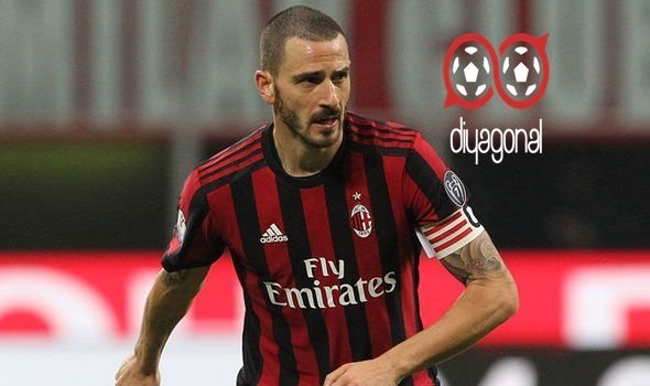 Leonardo Bonucci Leonardo Bonucci