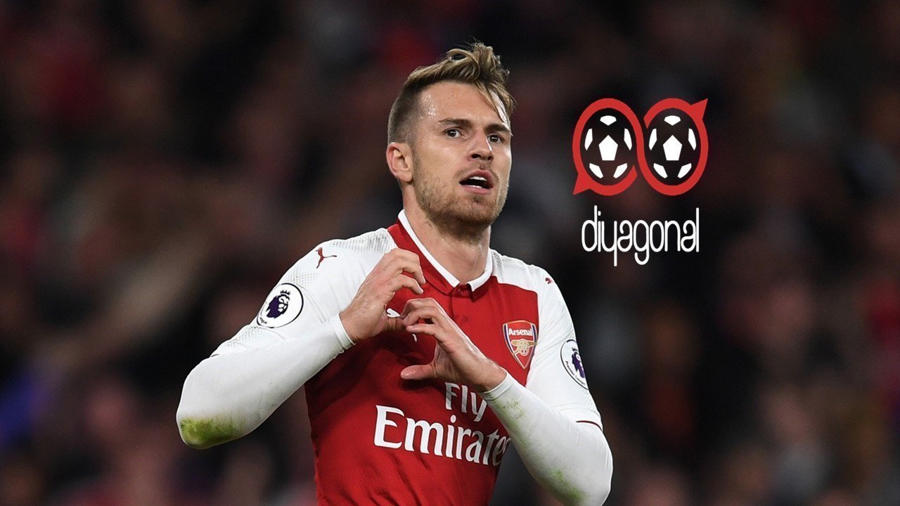 Aoran Ramsey Transfer News - diyagonal.net