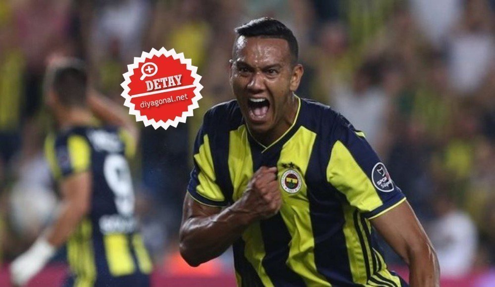 Josef De Souza Fenerbahçe Haberleri - diyagonal.net
