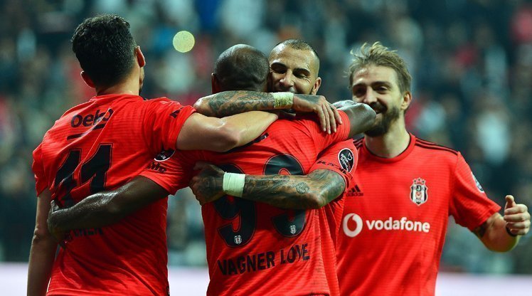 Beşiktaş Genk