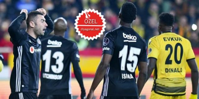 Evkur Yenimalatyaspor - Beşiktaş Haberleri