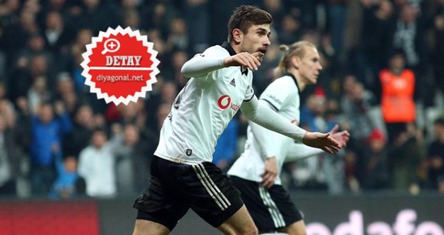 Dorukhan Toköz Transfer Haberleri - www.diyagonal.net