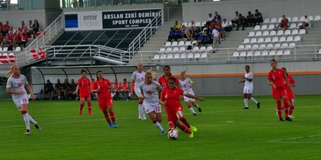 U19 Kadın Milli Takımı