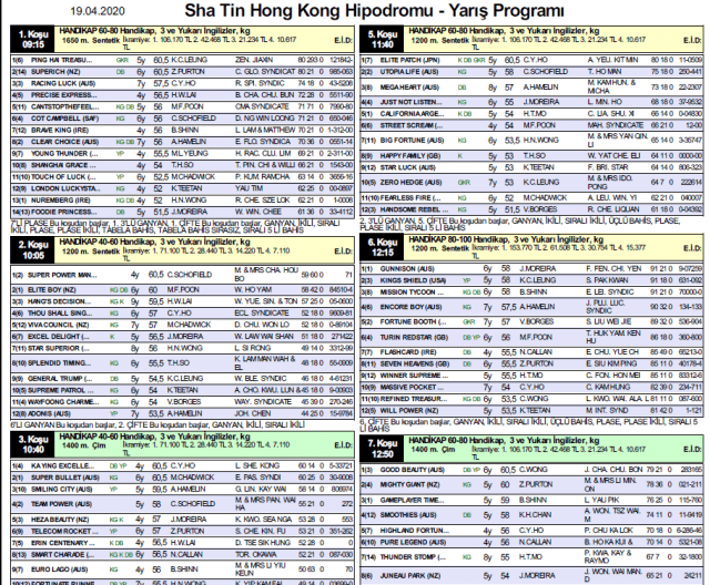 19.04.2020 Sha Tin Hong Kong Hipodromu at yarışı bülteni