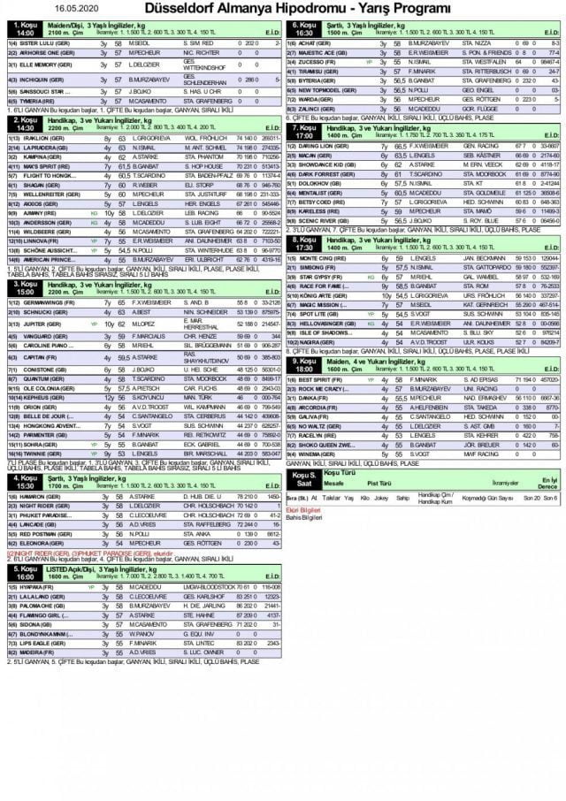 16 Mayıs 2020 Düsseldorf at yarışı bülteni