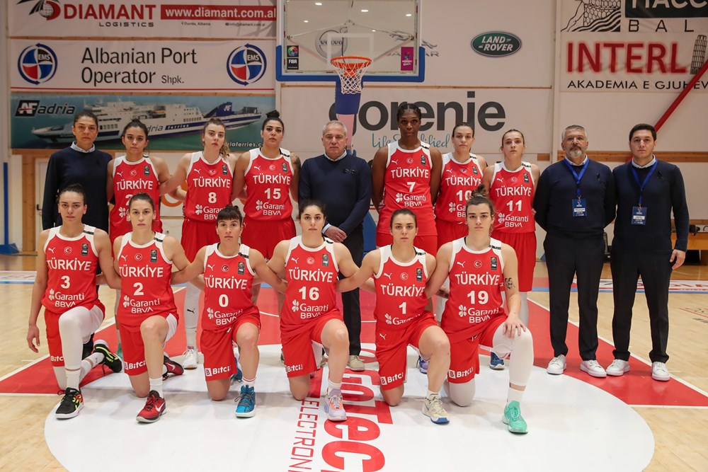 EuroBasket2023 grupları belli oldu, EuroBasket2023 kadrosu, canlı yayın