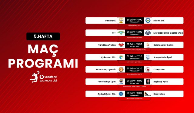 Vodafone Sultanlar Ligi’nde 5. Hafta Başlıyor