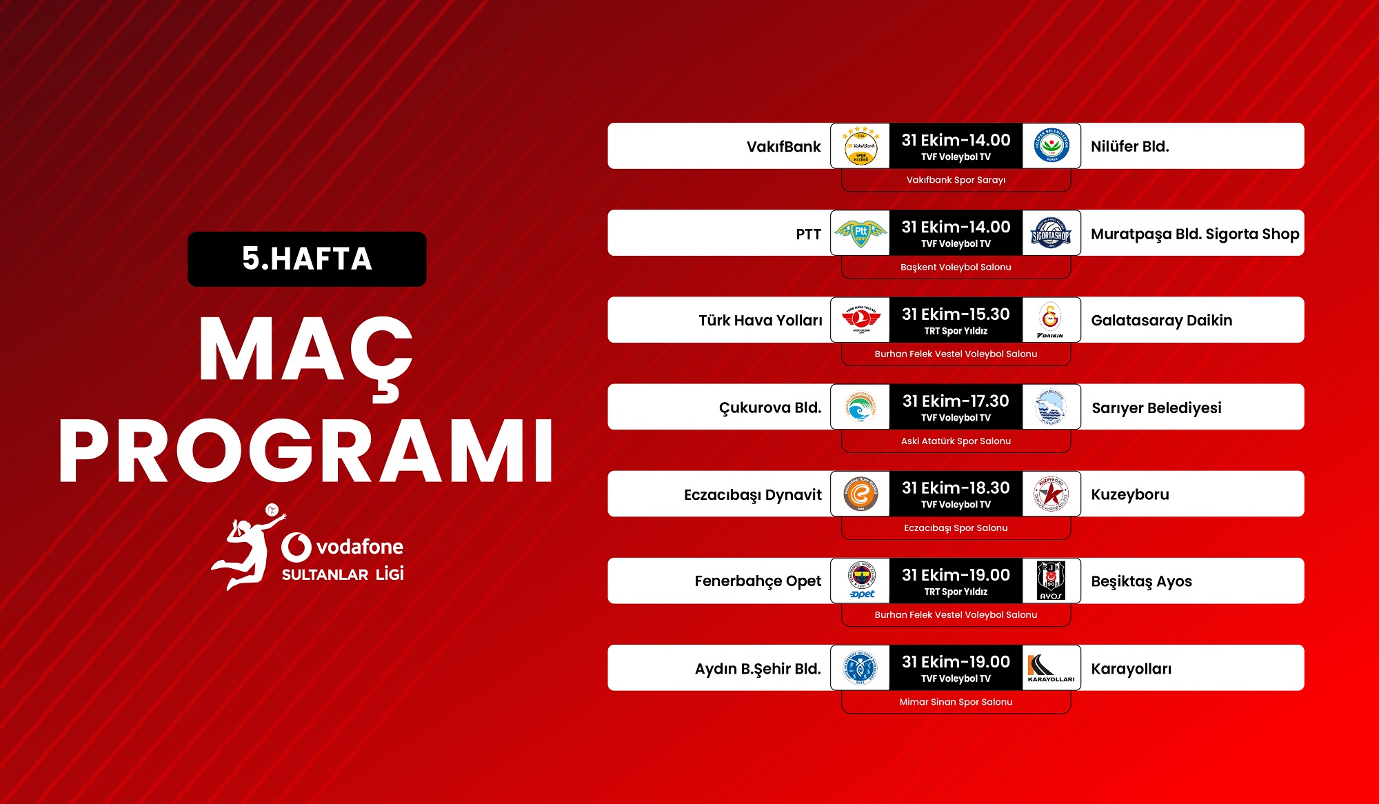 Vodafone Sultanlar Ligi’nde 5. Hafta Başlıyor